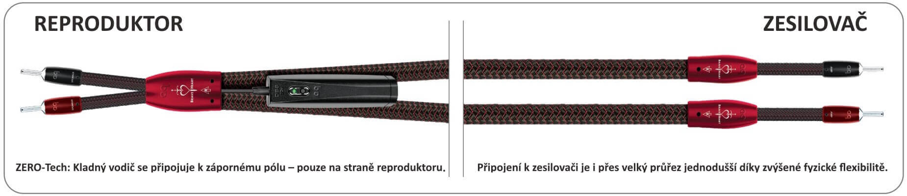 Brave Heart repro kabel HIFISAFIR 10